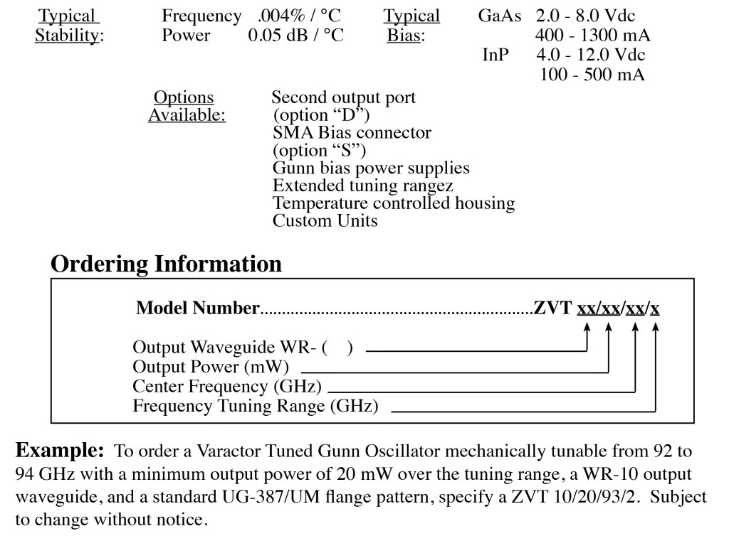 Varactor Options & Ordering Info