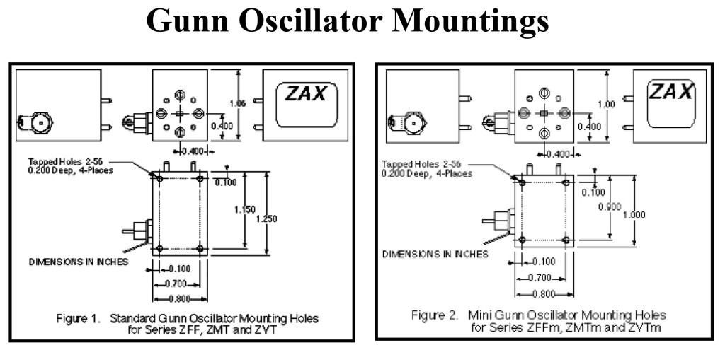 Gunn Oscil Mountings Cropped copy